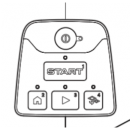 Clavier robot Husqvarna...