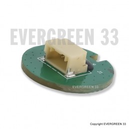 Carte de contrôle du...